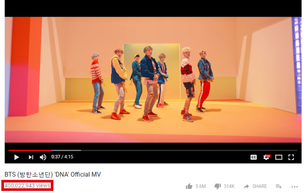 Không thể ngừng tự hào: BTS trở thành boygroup Kpop đầu tiên có MV đạt 400 triệu views Ảnh 1