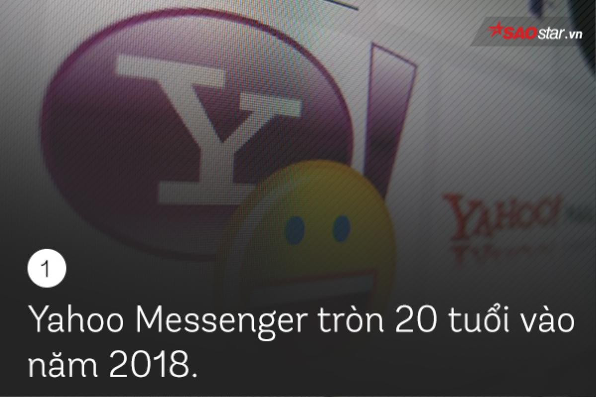 Dành cả tuổi thanh xuân để 'chat chit' trên Yahoo Messenger, bạn đã biết 5 sự thật thú vị này về nó chưa? Ảnh 1