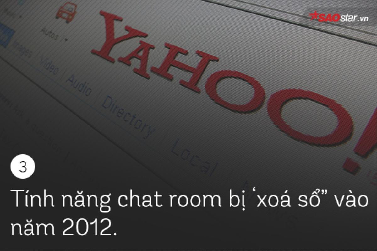 Dành cả tuổi thanh xuân để 'chat chit' trên Yahoo Messenger, bạn đã biết 5 sự thật thú vị này về nó chưa? Ảnh 3