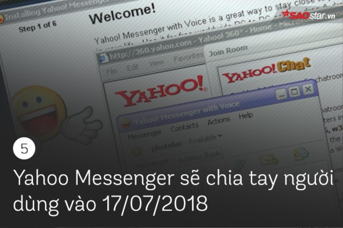 Dành cả tuổi thanh xuân để 'chat chit' trên Yahoo Messenger, bạn đã biết 5 sự thật thú vị này về nó chưa? Ảnh 5