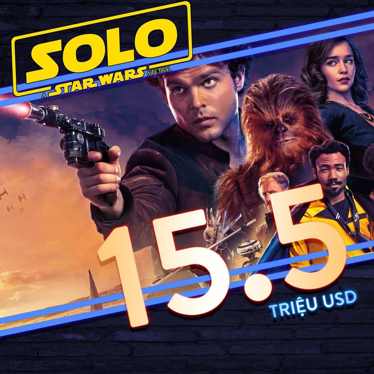 Vượt qua 'Solo: A Star Wars Story' và 'Deadpool 2', 'Ocean's 8' vươn lên dẫn đầu phòng vé Bắc Mỹ Ảnh 2