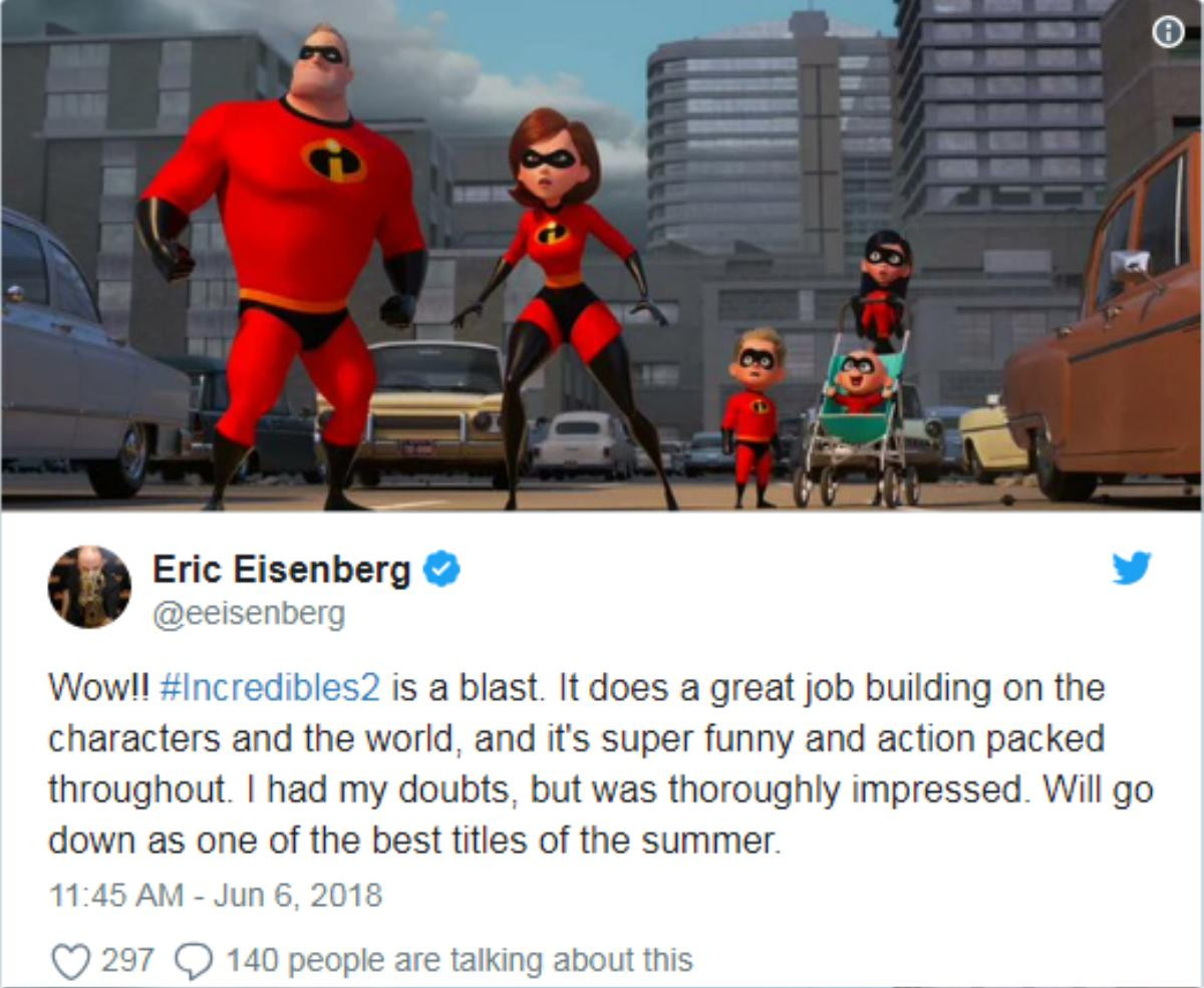 'Incredibles 2' nhận được nhiều phản hồi tích cực, thậm chí còn được đánh giá là xuất sắc hơn cả phần một Ảnh 2