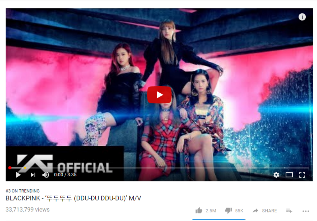 BlackPink với kỉ lục 33,7 triệu views sau 1 ngày: Góp công không nhỏ từ fan Việt! Ảnh 1