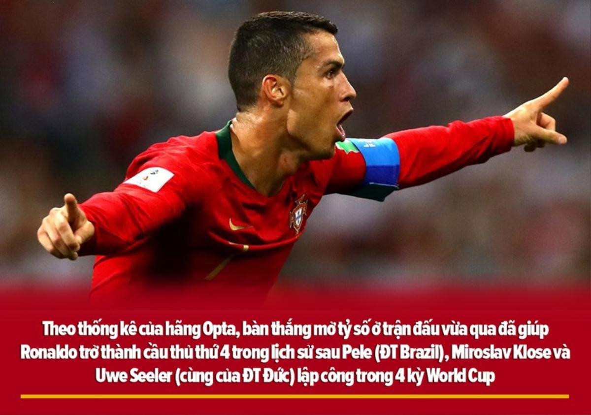 Gọi Ronaldo là Siêu Nhân, Messi gọi là gì? Ảnh 1