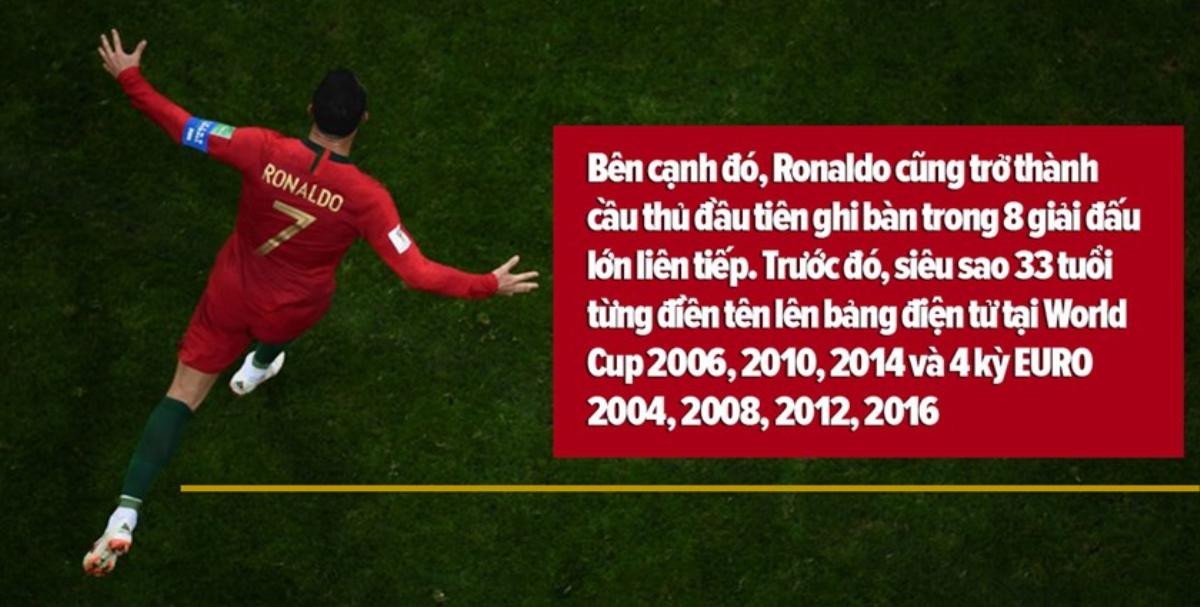 Gọi Ronaldo là Siêu Nhân, Messi gọi là gì? Ảnh 2