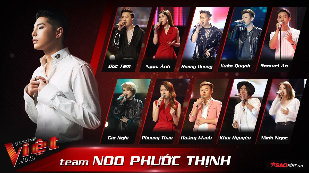 Cuối cùng, bảng phong thần của 4 team The Voice 2018 đã lộ diện hoàn chỉnh! Ảnh 3