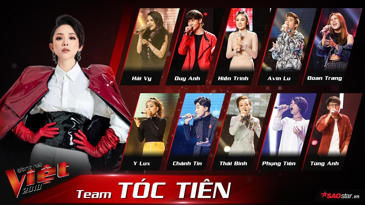 Cuối cùng, bảng phong thần của 4 team The Voice 2018 đã lộ diện hoàn chỉnh! Ảnh 1