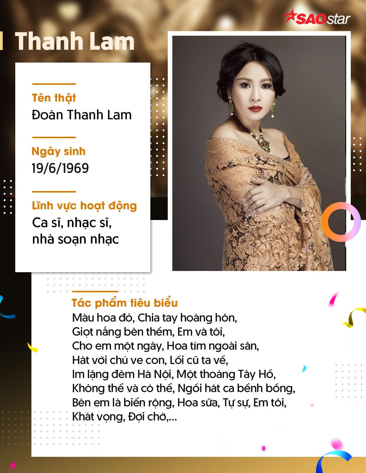 Mừng sinh nhật diva Thanh Lam - 'người đàn bà hát' vẫn mãi cất cao khúc nhạc tình Ảnh 1