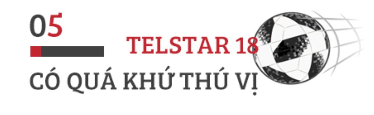 Trái bóng World Cup Telstar 18: 5 điều thú vị ai cũng nên biết! Ảnh 6