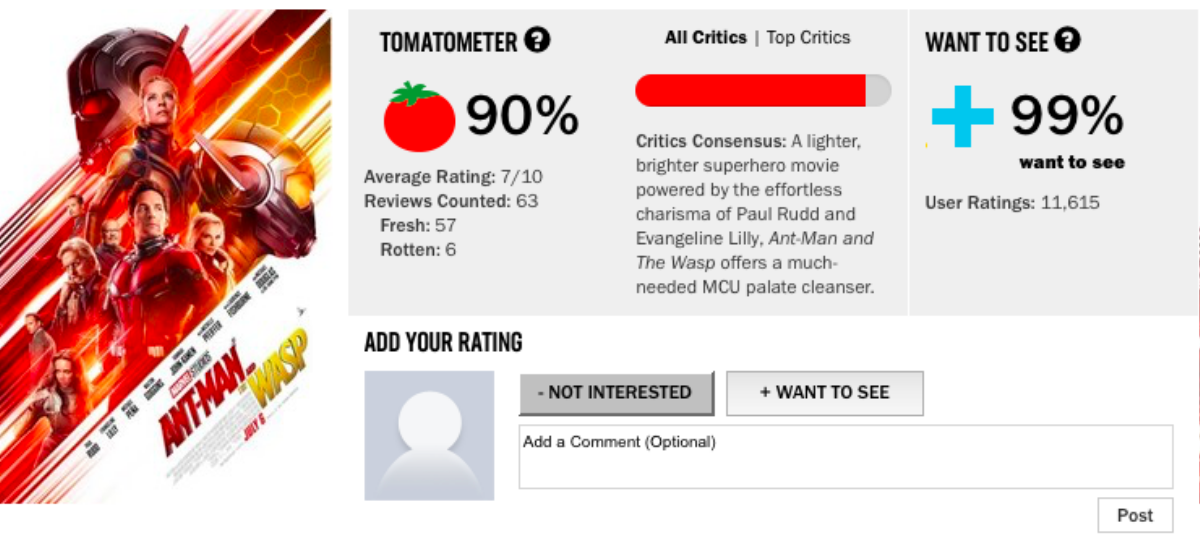 'Ant-man and Wasp' là phim thứ 20 của MCU nhận 'Cà chua tươi' của Rotten Tomatoes Ảnh 3