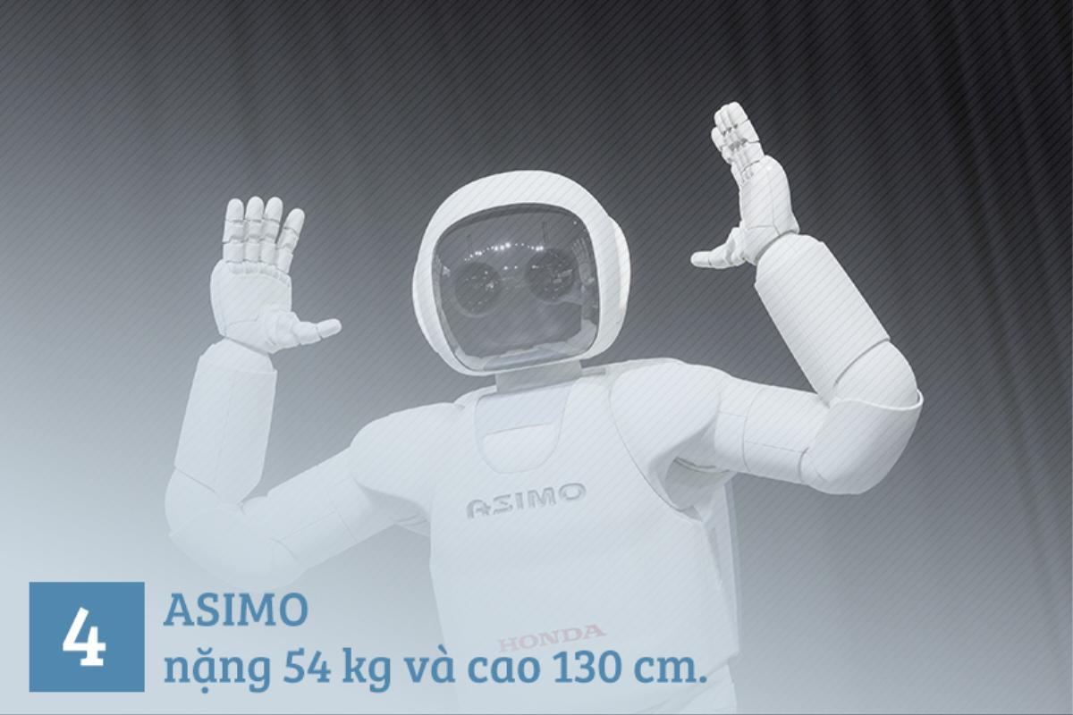 6 điều bạn chưa biết về ASIMO, chú robot dễ thương từng là ước mơ của nhiều đứa trẻ Việt Ảnh 4