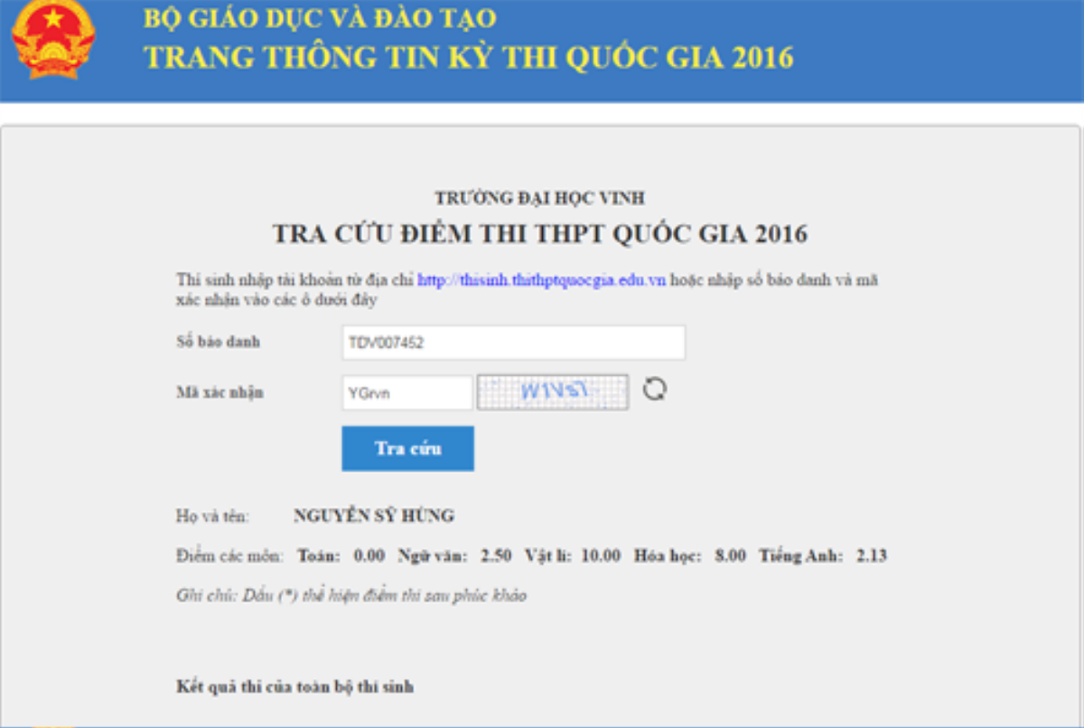 Trước ngày công bố điểm thi THPT quốc gia, dân mạng 'rần rần' chia sẻ lại chuyện khoanh bừa trắc nghiệm vẫn được 10 Lý, 8 Hóa Ảnh 2