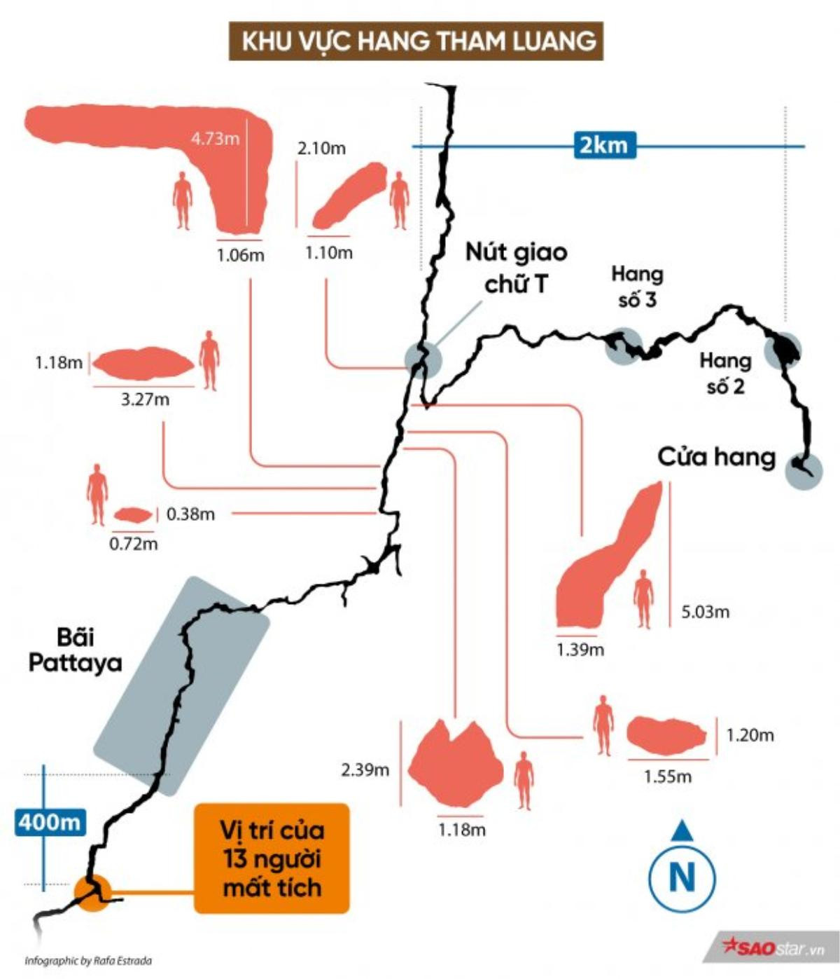 18 thợ lặn đã vào hang, dự kiến 21h hôm nay đưa thành viên đầu tiên của đội bóng Thái ra ngoài Ảnh 2