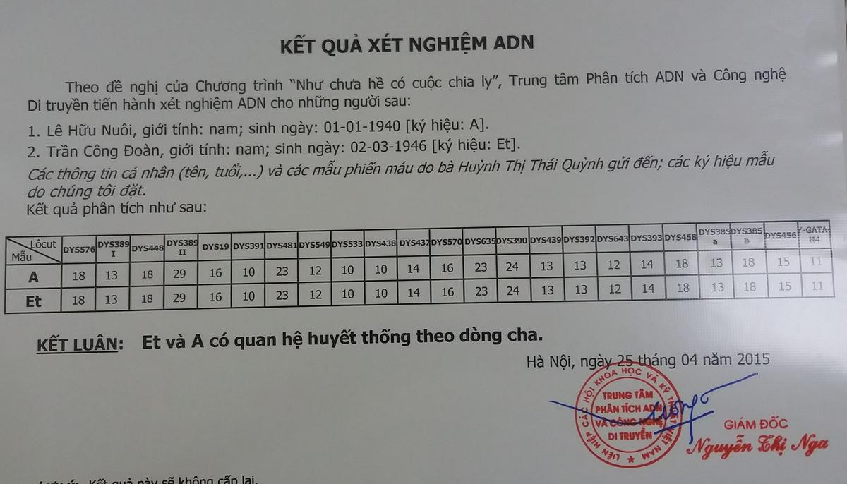 1.001 chuyện bi hài ở TT phân tích ADN: Vợ chồng chung thủy bao năm bỗng phát hiện con đang nuôi không phải con mình Ảnh 6