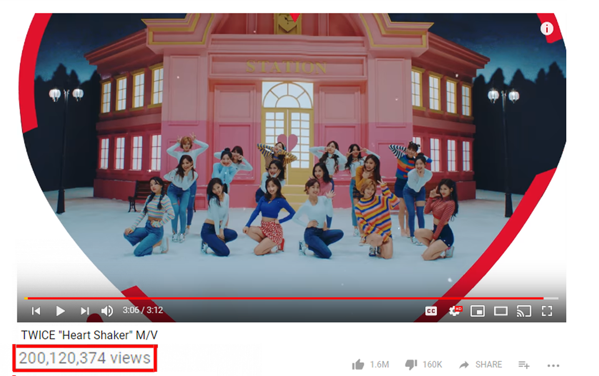 Nhờ hit này, TWICE trở thành nhóm nữ K-pop đầu tiên có 5 MV cán mốc 200 triệu lượt xem! Ảnh 1