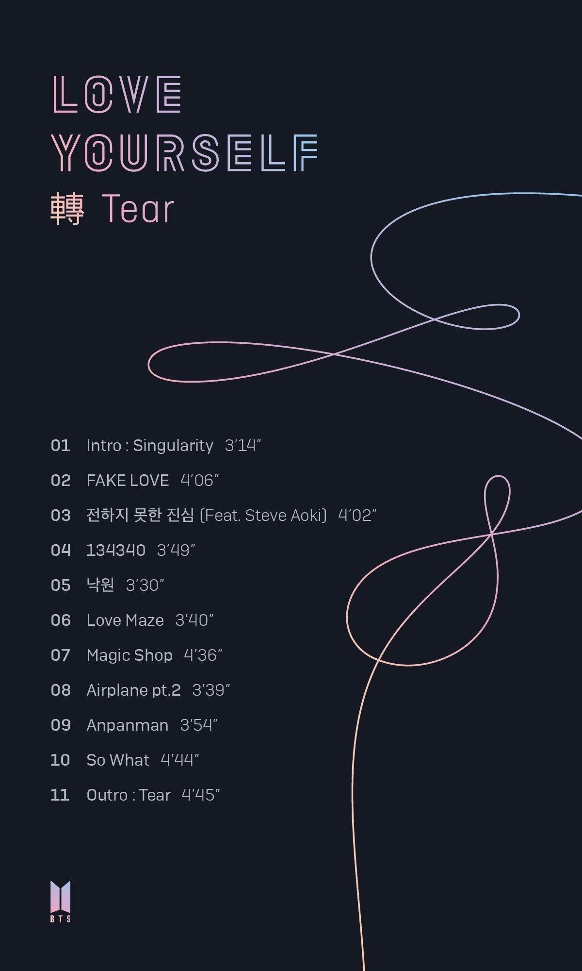 Album mới bán hơn 1 triệu bản, BTS trở thành nghệ sĩ đầu tiên được chứng nhận Million từ Gaon Ảnh 4