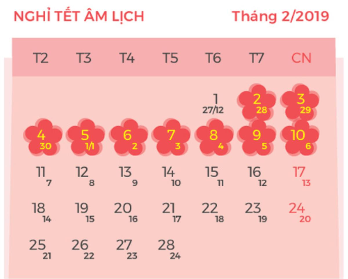 Chính thức chốt phương án nghỉ 9 ngày dịp Tết Nguyên đán 2019 Ảnh 1