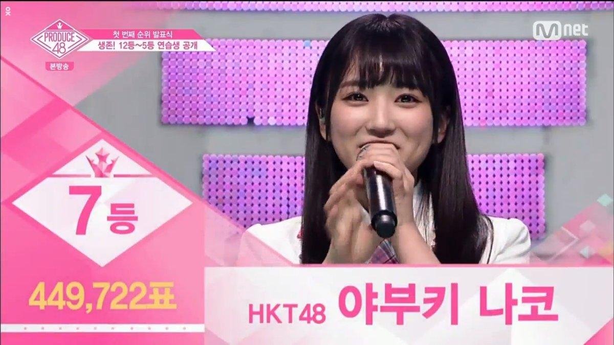 Top 12 đầu tiên của Produce 48: Fan yêu cầu Mnet cho debut luôn vì đội hình quá hoàn hảo Ảnh 6