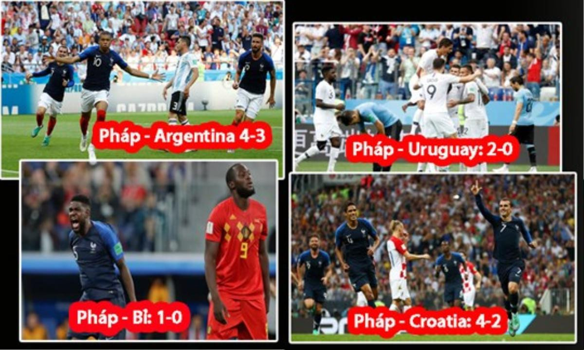 Pháp vô địch World Cup 2018: Viễn cảnh đáng sợ với bóng đá thế giới Ảnh 1