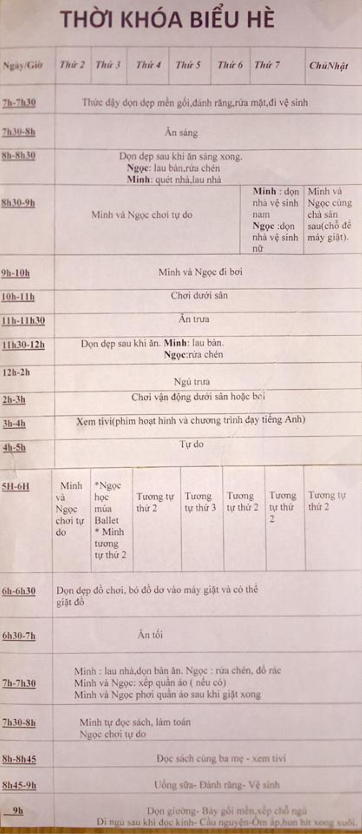 'Giả bộ mệt' để dụ 2 con làm việc nhà từ bé tí, kết quả hiện tại khiến ai cũng ngưỡng mộ Ảnh 6