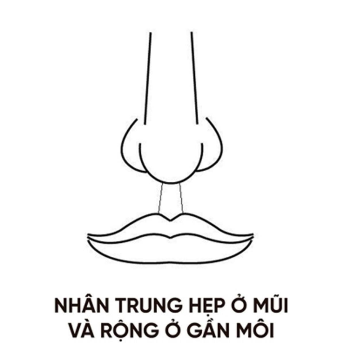 Người có đường nhân trung thế này thường vô lo vô nghĩ, tài vận cứ tự động đến Ảnh 2