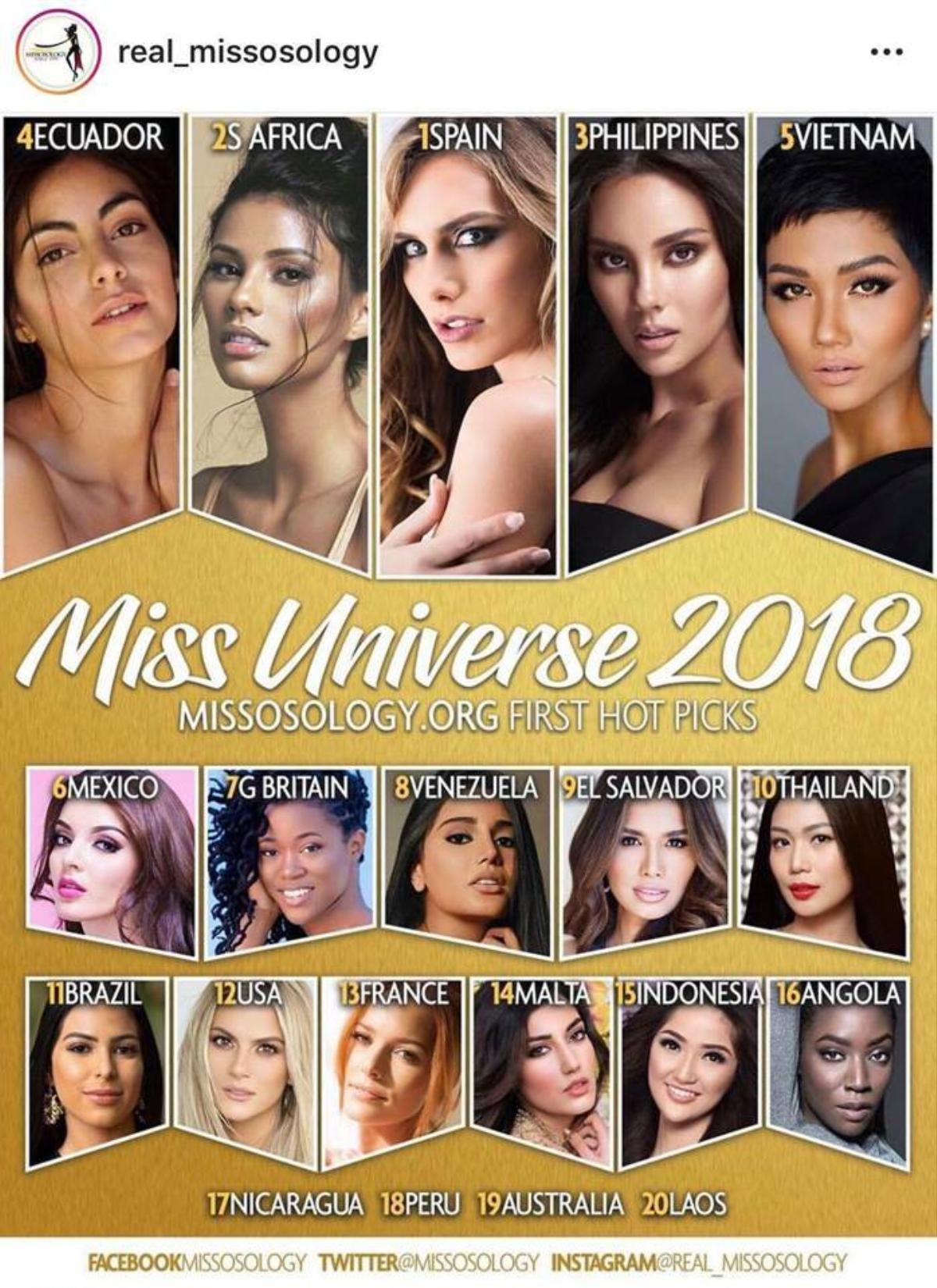 Mỹ nhân chuyển giới 'vượt mặt' H'Hen Niê trong Top ứng viên sáng giá tại Miss Universe 2018 Ảnh 1