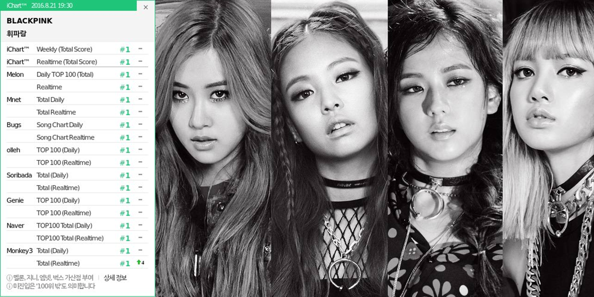 B.I (iKON) chính là tác giả câu hát 'ngoài hành tinh' trong 'Whistle' của BlackPink? Ảnh 2