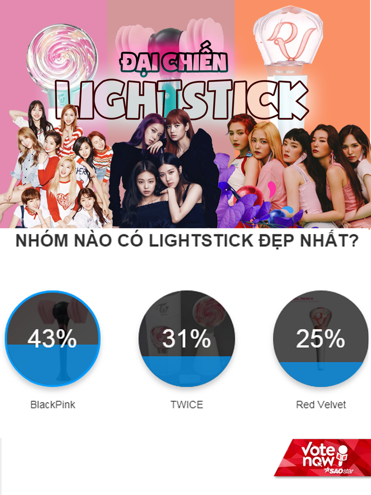 Đại chiến Lightstick: 'Búa hắc hường' của BlackPink vượt xa TWICE và Red Velvet! Ảnh 1