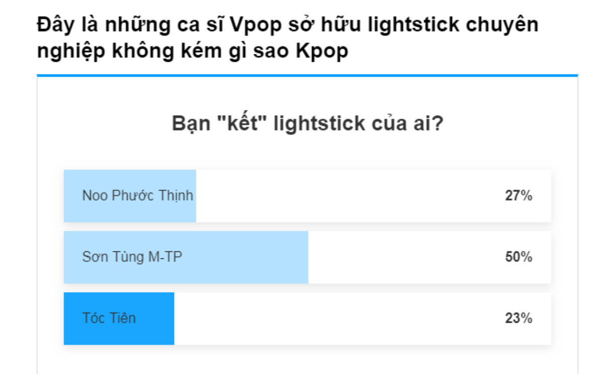 Cuộc chiến 'so găng' lighstick của sao Việt: Sơn Tùng chiếm thế 'thượng phong'! Ảnh 1