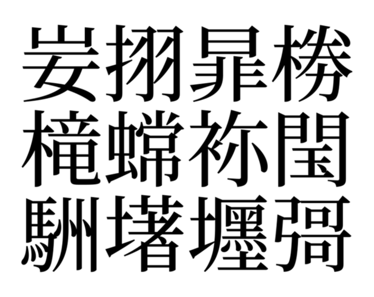 Lời giải đáp cho những 'ký tự ma' vô cùng khó hiểu trong bảng mã Unicode Ảnh 1