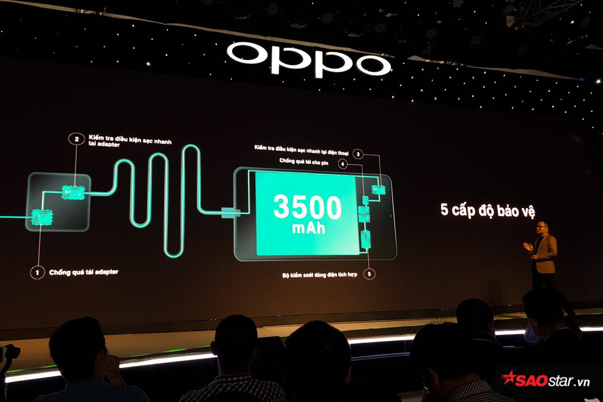 OPPO F9 ra mắt tại Việt Nam: Trang bị sạc nhanh VOOC, có camera kép! Ảnh 1