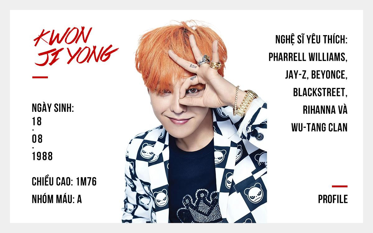 Vắng mặt nhân vật chính, fan Hàn Quốc và thế giới chúc mừng sinh nhật thứ 31 của G-Dragon ra sao? Ảnh 2