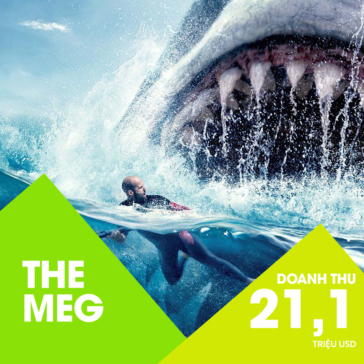 'Crazy Rich Asians' vượt qua 'The Meg', vươn lên dẫn đầu BXH doanh thu Bắc Mỹ tuần này! Ảnh 2