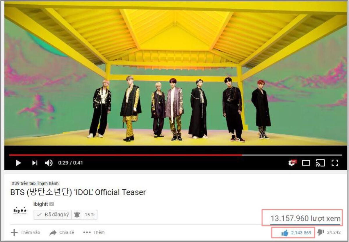 Nếu bạn thắc mắc teaser MV 'IDOL' của BTS đạt bao nhiêu view sau 1 ngày thì đây là câu trả lời! Ảnh 3