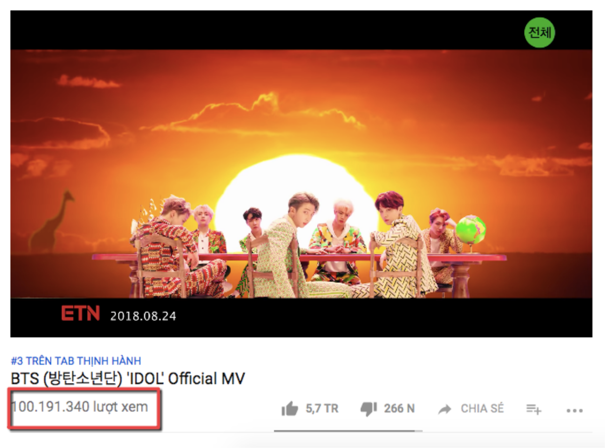 MV 'Idol' - BTS chính thức cán mốc 100 triệu lượt xem, thời gian không tưởng để làm điều này là… Ảnh 1