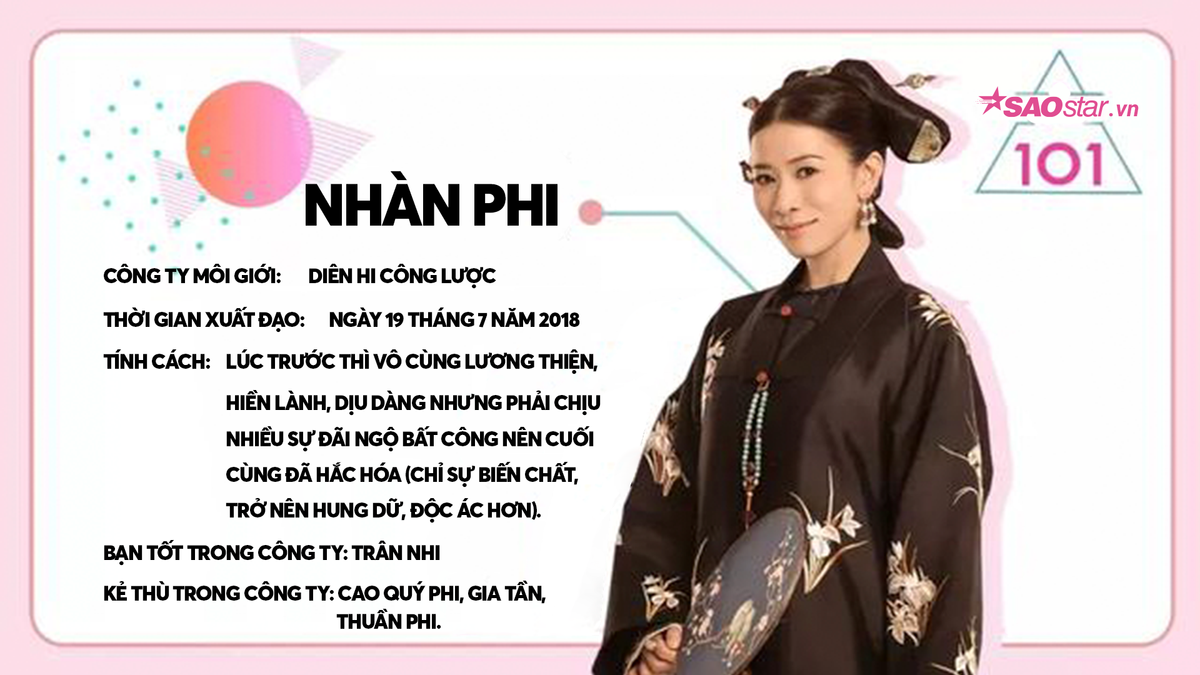 Khi vũ trụ cung đấu nhà Thanh đi thi 'Producer 101', Châu Tấn - Xa Thi Mạn và Đới Xuân Vinh ai sẽ là center? Ảnh 7