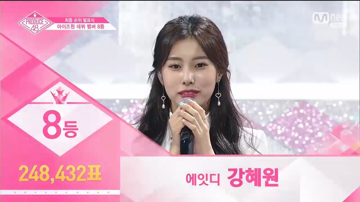 Click để xem ngay loạt màn trình diễn xuất sắc, hừng hực tại chung kết 'Produce 48'! Ảnh 5