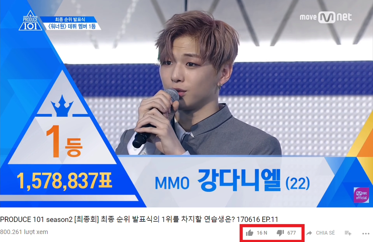 Không được netizen 'cưng chiều' như Somi - Kang Daniel, Quán quân Produce 48  2018 đang… nhận kỷ lục dislike Ảnh 4