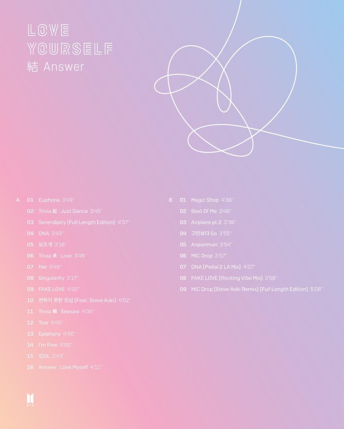 BTS và kỷ lục mới: 1,9 triệu album được bán ra cho 'Love Yourself: Answer'… trong 8 ngày Ảnh 1