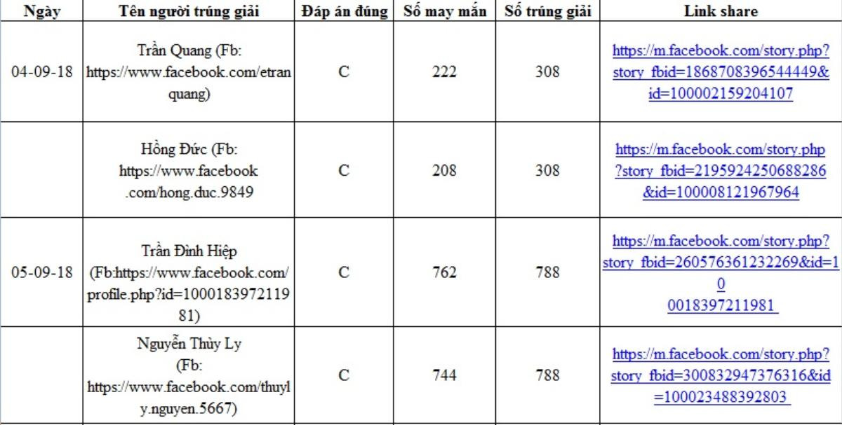 Xem MV nhận 1 triệu từ TIKI: Click ngay vào đây để biết mình có phải người may mắn! Ảnh 2