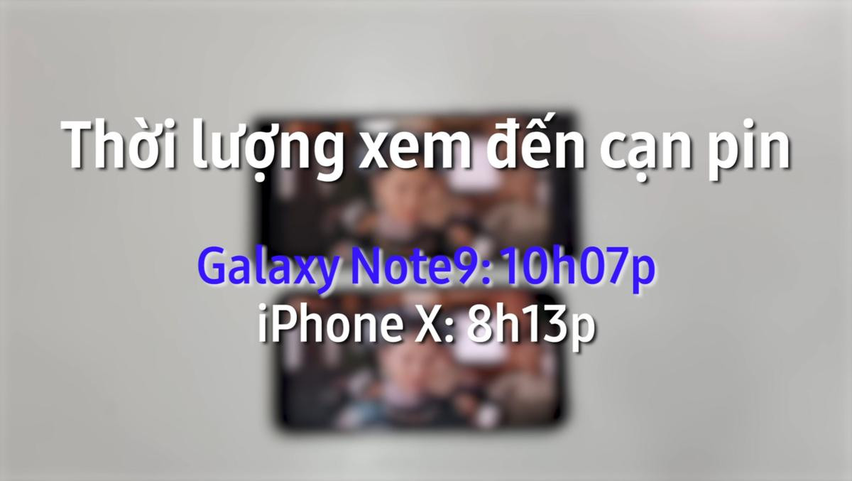 Pin Galaxy Note9 hay iPhone X lâu hơn khi 'cày' phim dài tập Diên Hi Công Lược? Ảnh 3