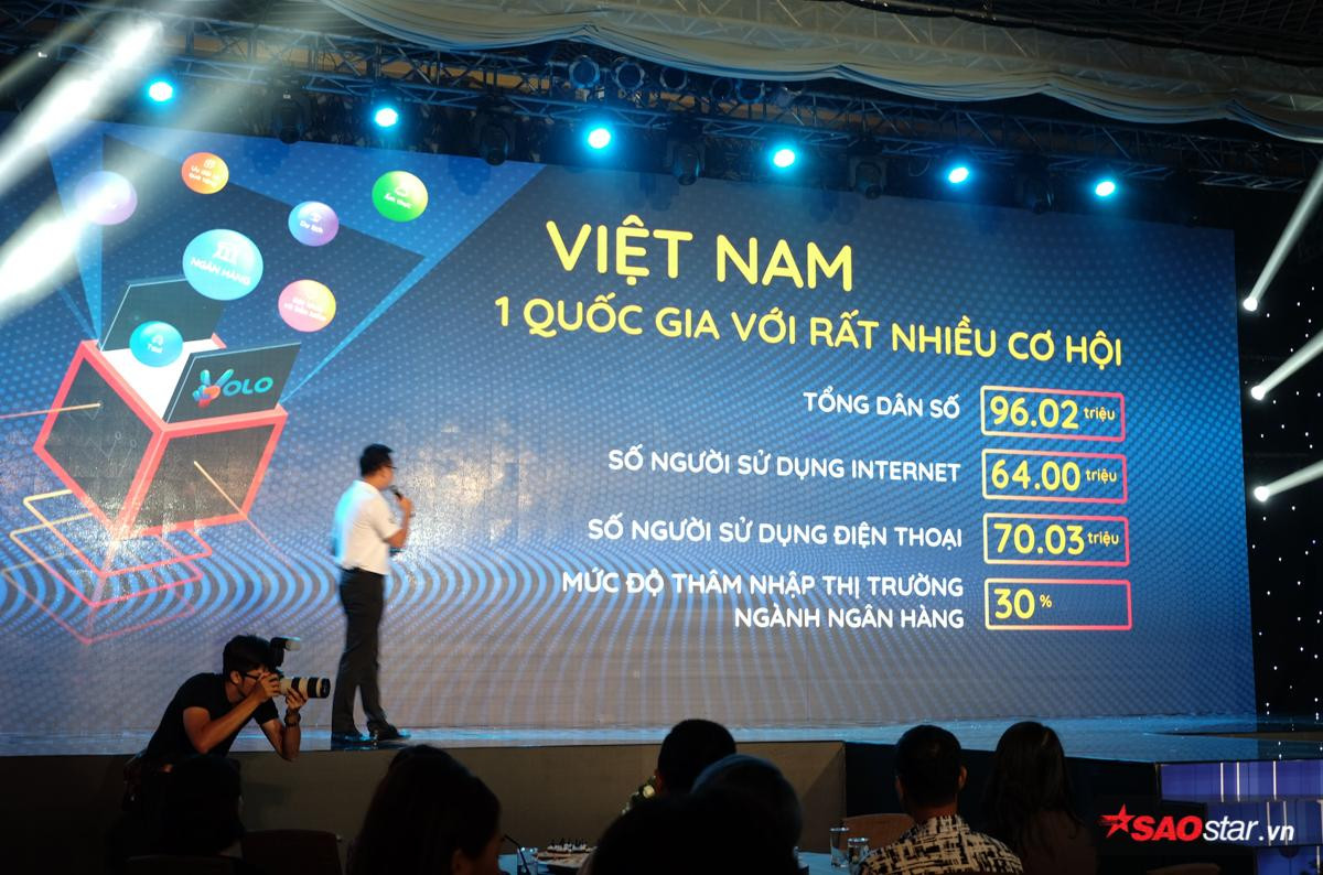 VPBANK ra mắt ngân hàng số YOLO với nhiều tiện ích dành cho thế hệ mới Ảnh 2