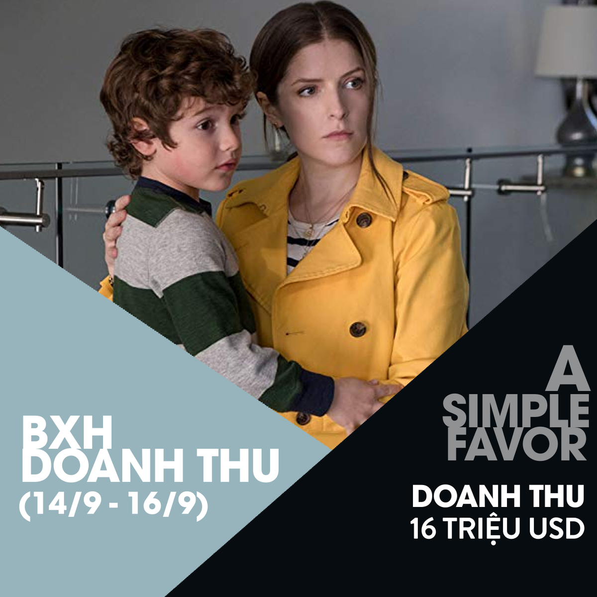 BXH doanh thu Bắc Mỹ (14/9 - 16/9): Vượt qua 'The Nun', 'The Predator' chấm dứt chuỗi thắng liên tiếp của Warner Bros! Ảnh 4