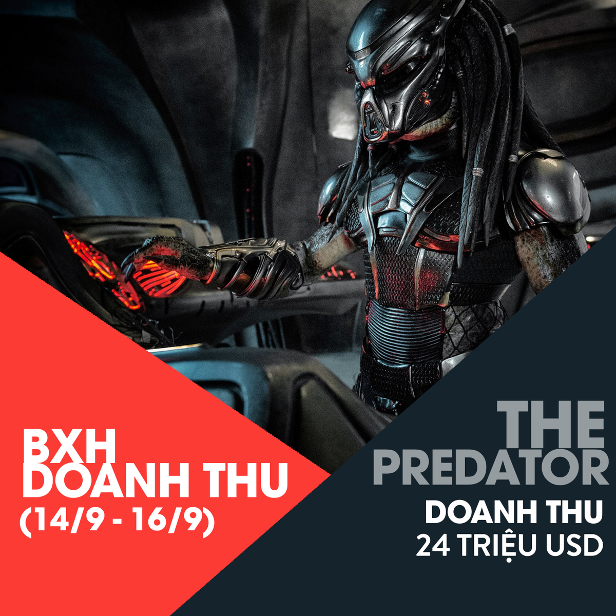 BXH doanh thu Bắc Mỹ (14/9 - 16/9): Vượt qua 'The Nun', 'The Predator' chấm dứt chuỗi thắng liên tiếp của Warner Bros! Ảnh 1