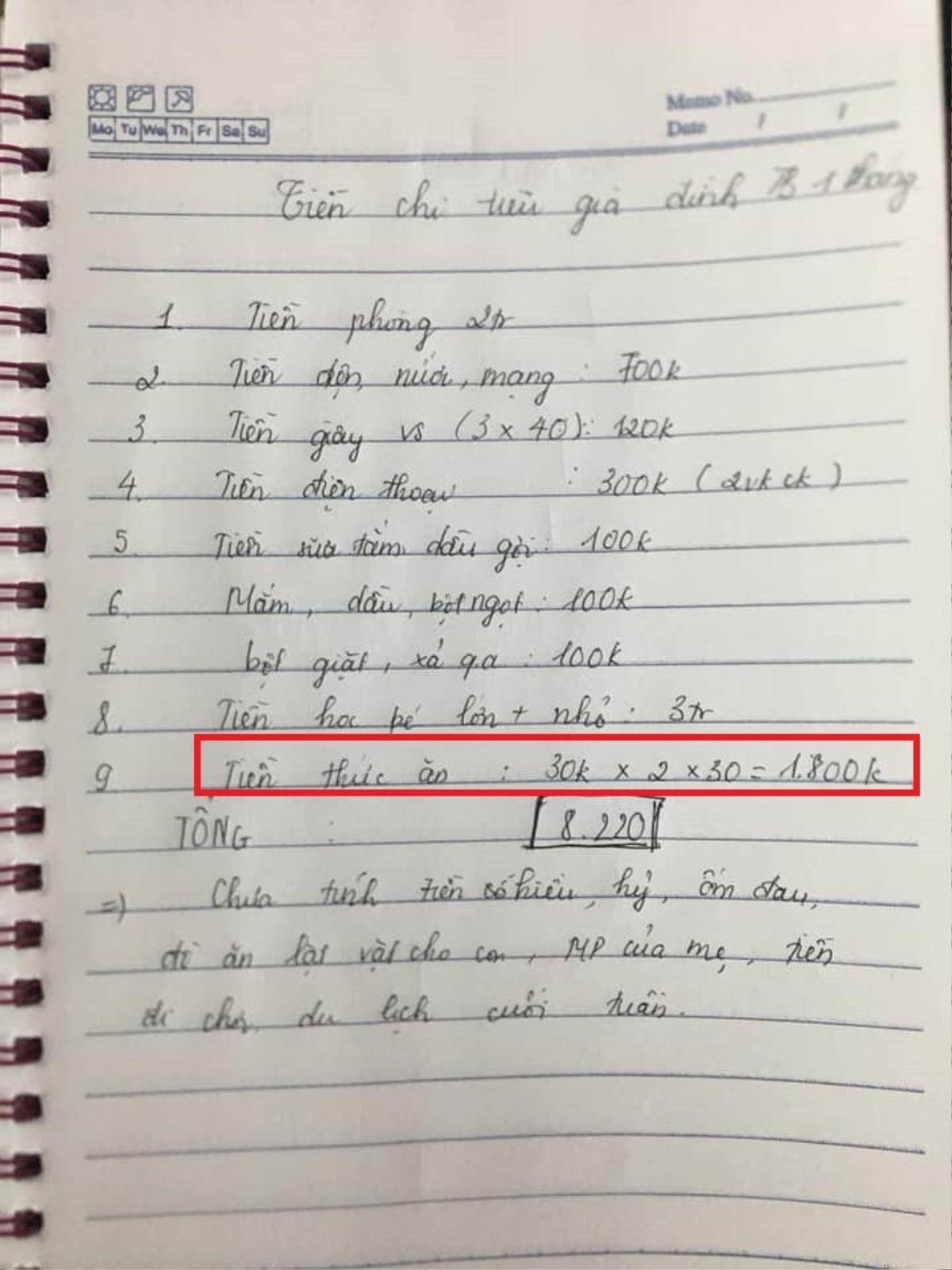 Chị em tròn mắt với bảng chi tiêu tiết kiệm 8 triệu cho 4 người, nhưng nhìn tiền thức ăn thì lắc đầu ngán ngẩm Ảnh 2