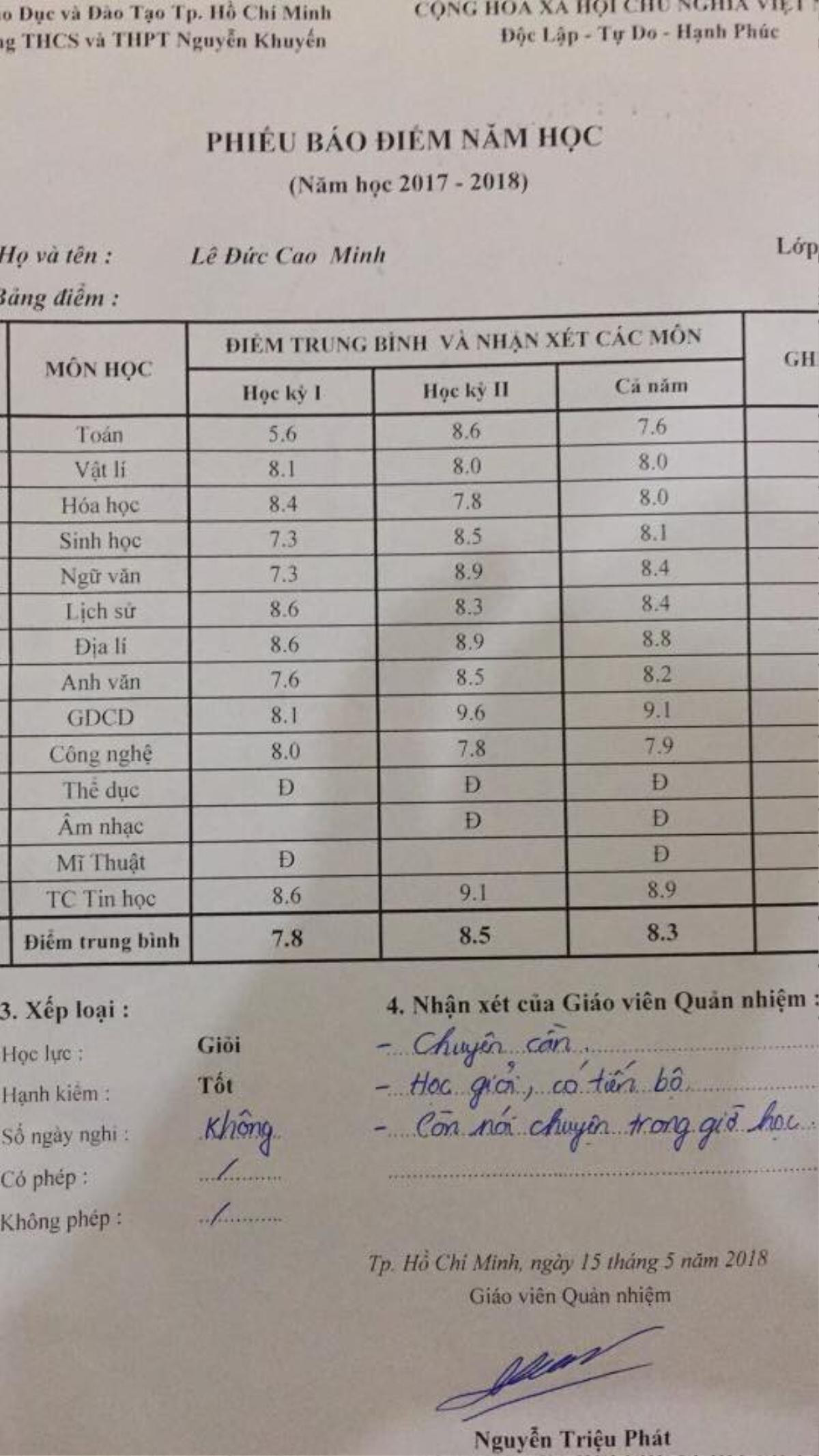 Cứ tưởng dễ kinh qua nào ngờ đây mới chính là những môn học khiến nhiều người 'chạm đáy nỗi đau' Ảnh 2