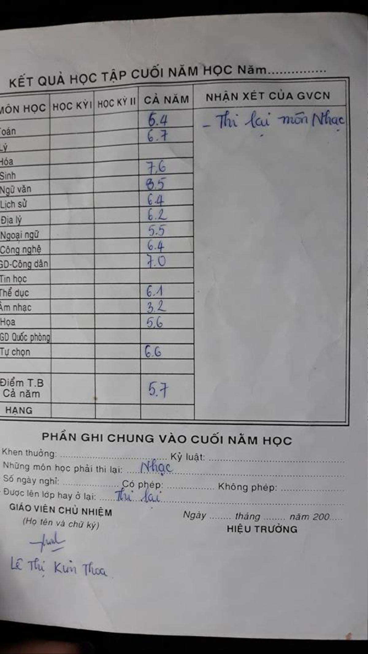 Cứ tưởng dễ kinh qua nào ngờ đây mới chính là những môn học khiến nhiều người 'chạm đáy nỗi đau' Ảnh 1