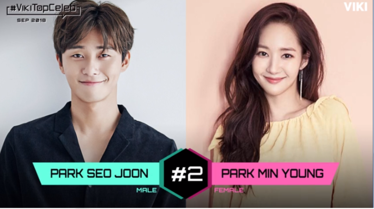 BXH sao được fan quốc tế yêu mến tháng 9: V (BTS) thế chỗ Suga, Park Min Young - Park Seo Joon bị Park Shin Hye - Lee Jong Suk vượt mặt Ảnh 5