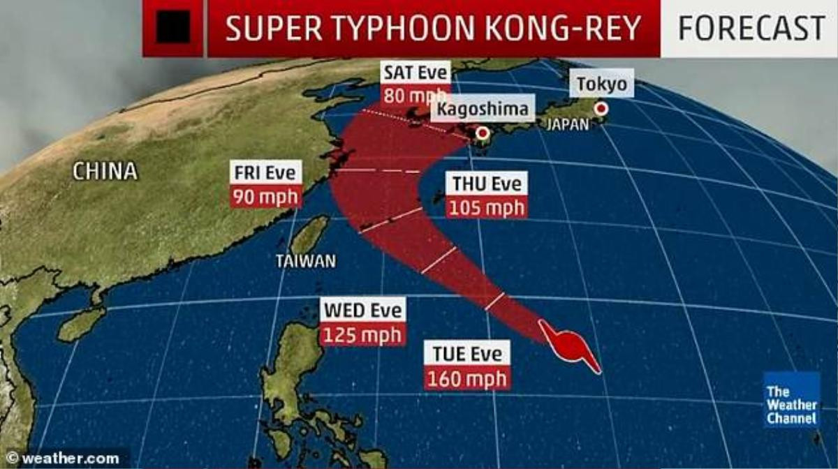 Siêu bão Kong-rey sắp đổ bộ Nhật Bản, Đài Loan với sức gió hơn 240 km/h Ảnh 2