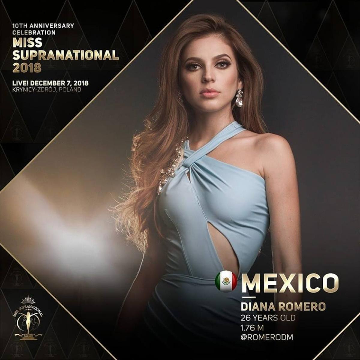 Những đối thủ đầu tiên của Minh Tú tại Miss Supranational 2018, đúng là không phải dạng vừa! Ảnh 12